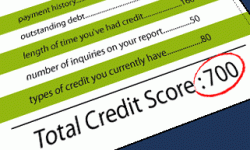 credit score quiz